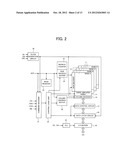 DEVICE PERFORMING REFRESH OPERATIONS OF MEMORY AREAS diagram and image