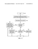 Mechanism for wireless access networks to throttle traffic during     congestion diagram and image