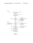 Methods and Systems for Network Address Translation Management diagram and image