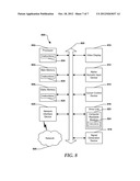 Methods and Systems for Network Address Translation Management diagram and image