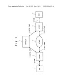 NETWORK SYSTEM AND FRAME COMMUNICATION METHOD diagram and image