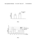 MOBILE TERMINAL APPARATUS, RADIO BASE STATION APPARATUS AND RADIO     COMMUNICATION METHOD diagram and image