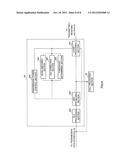 MOBILE TERMINAL APPARATUS, RADIO BASE STATION APPARATUS AND RADIO     COMMUNICATION METHOD diagram and image