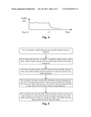 ETHERNET TRAFFIC STATISTICS AND ANALYSIS METHOD AND SYSTEM diagram and image