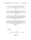 ETHERNET TRAFFIC STATISTICS AND ANALYSIS METHOD AND SYSTEM diagram and image