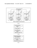 Bandwidth Control Method, Apparatus and System diagram and image