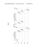 METHOD FOR RECOVERING A FRAME THAT FAILED TO BE TRANSMITTED IN A MU-MIMO     BASED WIRELESS COMMUNICATION SYSTEM diagram and image