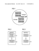 Control Channel Coordination in Heterogeneous Networks diagram and image