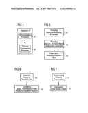 Control Channel Coordination in Heterogeneous Networks diagram and image