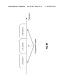 CONTROL CHANNEL RESOURCES FOR MULTI-BIT ACK/NAK diagram and image