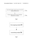 METHOD FOR ENCODING RESOURCE INDEXES IN WIRELESS COMMUNICATION SYSTEM, AND     BASE STATION diagram and image