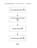 METHOD FOR ENCODING RESOURCE INDEXES IN WIRELESS COMMUNICATION SYSTEM, AND     BASE STATION diagram and image