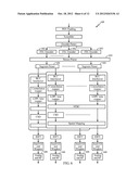 METHOD AND APPARATUS FOR GENERATING VARIOUS TRANSMISSION MODES FOR WLAN     SYSTEMS diagram and image