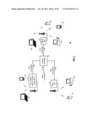 Downclocking and/or adaptive sub-carriers for single user, multiple user,     multiple access, and/or MIMO wireless communications diagram and image