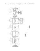 Downclocking and/or adaptive sub-carriers for single user, multiple user,     multiple access, and/or MIMO wireless communications diagram and image