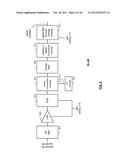 Downclocking and/or adaptive sub-carriers for single user, multiple user,     multiple access, and/or MIMO wireless communications diagram and image