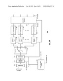 Downclocking and/or adaptive sub-carriers for single user, multiple user,     multiple access, and/or MIMO wireless communications diagram and image