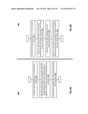 Downclocking and/or adaptive sub-carriers for single user, multiple user,     multiple access, and/or MIMO wireless communications diagram and image