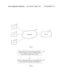 SESSION PROCESSING METHOD, DEVICE, AND COMMUNICATION SYSTEM diagram and image