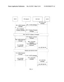 SESSION PROCESSING METHOD, DEVICE, AND COMMUNICATION SYSTEM diagram and image