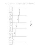 Message Handling in a Communications Network diagram and image