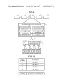 IP ADDRESS DELIVERY SYSTEM AND IP ADDRESS DELIVERY METHOD diagram and image