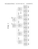 COMMUNICATION APPARATUS, COMMUNICATION SYSTEM, COMMUNICATION APPARATUS     CONTROL METHOD AND NON-TRANSITORY COMPUTER-READABLE STORAGE MEDIUM diagram and image