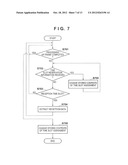 COMMUNICATION APPARATUS, COMMUNICATION SYSTEM, COMMUNICATION APPARATUS     CONTROL METHOD AND NON-TRANSITORY COMPUTER-READABLE STORAGE MEDIUM diagram and image