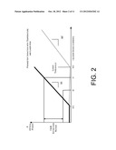 LASER DIODE CONTROL DEVICE diagram and image