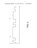 LASER DIODE CONTROL DEVICE diagram and image