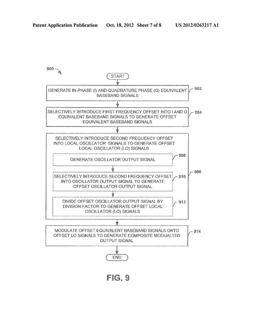 Method to Prevent Phenomenon in Vector Modulator Transmitter - diagram, schematic, and image 08