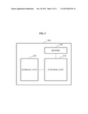 ADAPTIVE IMAGE ENCODING DEVICE AND METHOD diagram and image