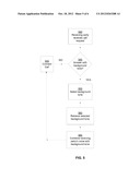 BACKGROUND NOISE EFFECTS diagram and image