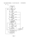 CALL CENTER SYSTEM WITH REDUNDANT COMPONENTS AND METHOD OF OPERATION     THEREOF diagram and image