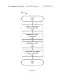 CALL CENTER SYSTEM WITH ASSISTED-CONFIGURATION AND METHOD OF OPERATION     THEREOF diagram and image