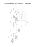 Method and System for Self Synchronizing Cryptographic Parameters diagram and image