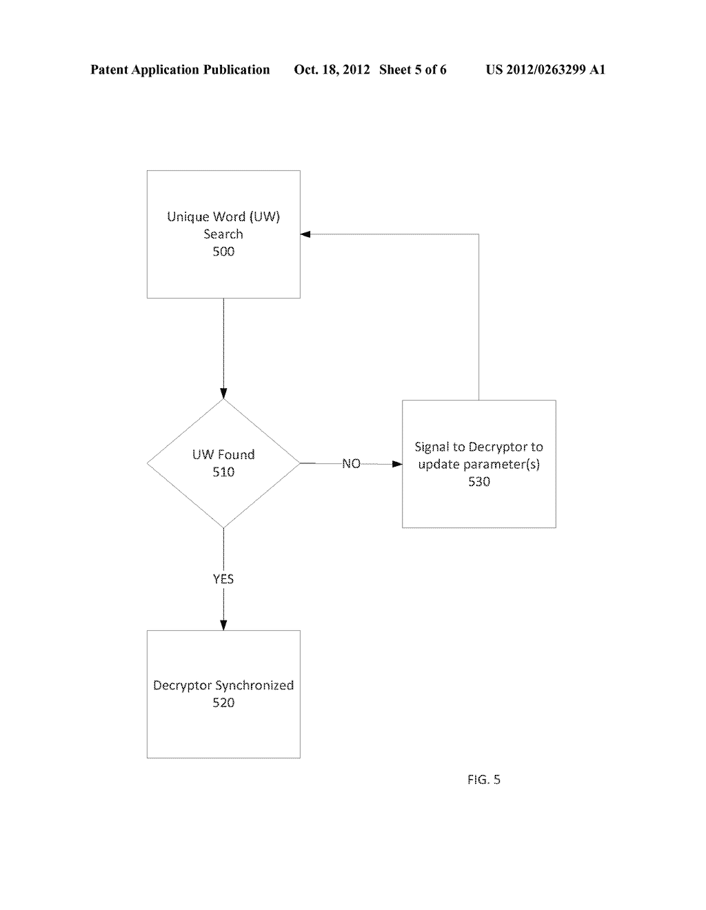 Method and System for Self Synchronizing Cryptographic Parameters - diagram, schematic, and image 06