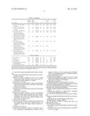 PROCESS FOR PREPARING HIGHER HYDRIDOSILANES diagram and image