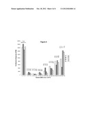 Novel methods for modulating inflammatory and/or immune responses diagram and image