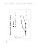 POWDERY MALTED RICE EXTRACT COMPOSITION diagram and image