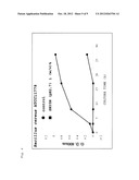 POWDERY MALTED RICE EXTRACT COMPOSITION diagram and image