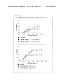 POWDERY MALTED RICE EXTRACT COMPOSITION diagram and image