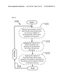 Managing and Treating Keloids diagram and image