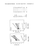 Engineering Fc Antibody Regions to Confer Effector Function diagram and image