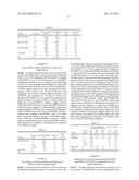 INFLUENZA HEMAGGLUTININ COMPOSITIONS AND USES THEREOF diagram and image