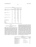 INFLUENZA HEMAGGLUTININ COMPOSITIONS AND USES THEREOF diagram and image