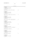 INFLUENZA HEMAGGLUTININ COMPOSITIONS AND USES THEREOF diagram and image