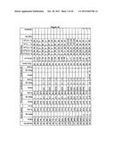 NOVEL FORMULATION OF METAXALONE diagram and image