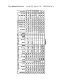 NOVEL FORMULATION OF METAXALONE diagram and image