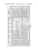 NOVEL FORMULATION OF METAXALONE diagram and image